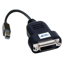 Sapphire Mini Dp  Dvi  Active