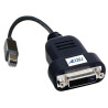 Sapphire Mini Dp  Dvi  Active