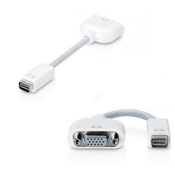Mini DisplayPort  DisplayPort