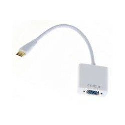 Mini Hdmi to Hdmi