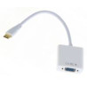 Mini Hdmi to Hdmi