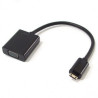 Mini Hdmi to Vga Cable