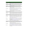 Optional Cip AM2  for CNPS9500