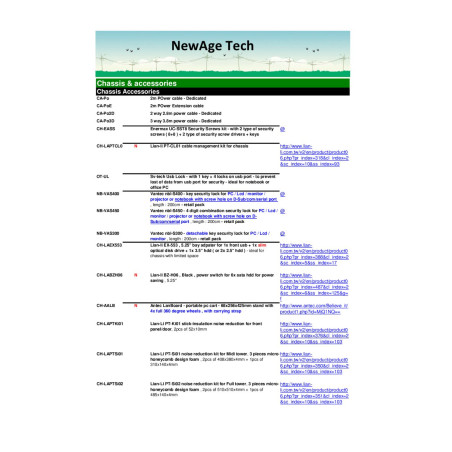 Enermax Security Screws kit