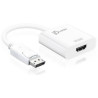 J5 jda158 DP  HDMi4K COnverter