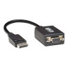 HDMi  D SUB (VGA) CONVERTER