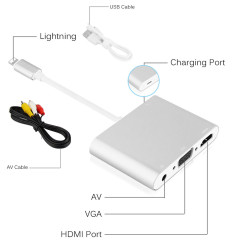 HDMi  D SUB(VGA)  Audio