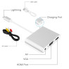 HDMi  D SUB(VGA)  Audio