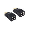 Hdmi Extension connecter