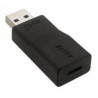 Sunix H2V37C0 HDMi  VGA RETAIL