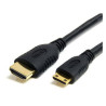 Mini Hdmi  HDMI connector cabl