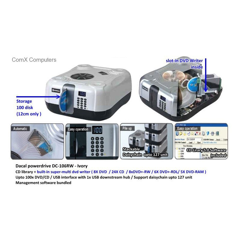 Dacal DC 016RW powerdrive