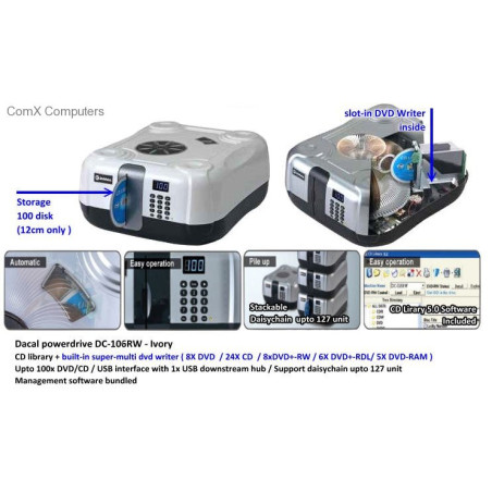 Dacal DC 016RW powerdrive