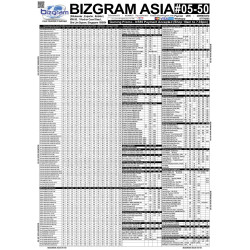 J5 JCD375 type C 9in1 ultradrv