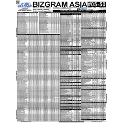 J5 JCD375 type C 9in1 ultradrv