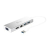 J5create JUD380 mini ds