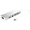 J5create JUD380 mini ds