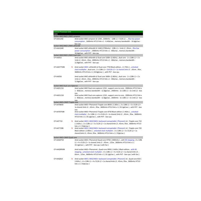 MB663UR Blk 2.5 Sata EE MR