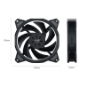 120mm Inwin SiriusLoop