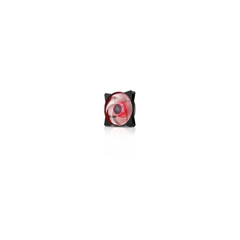 140mm Cm Silencio Pwm Red le
