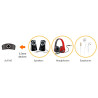 J5 JLA160W Lightning  3.5mm Wh